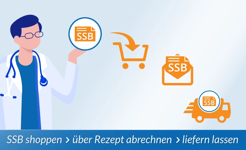 Übrsicht-SSB
