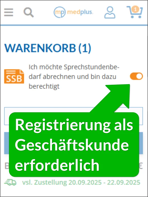Beispiel SSB Warenkorb